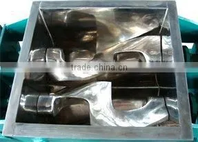 clay kneading mixer, double z blade