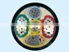 PVC insulated and sheath electric cable