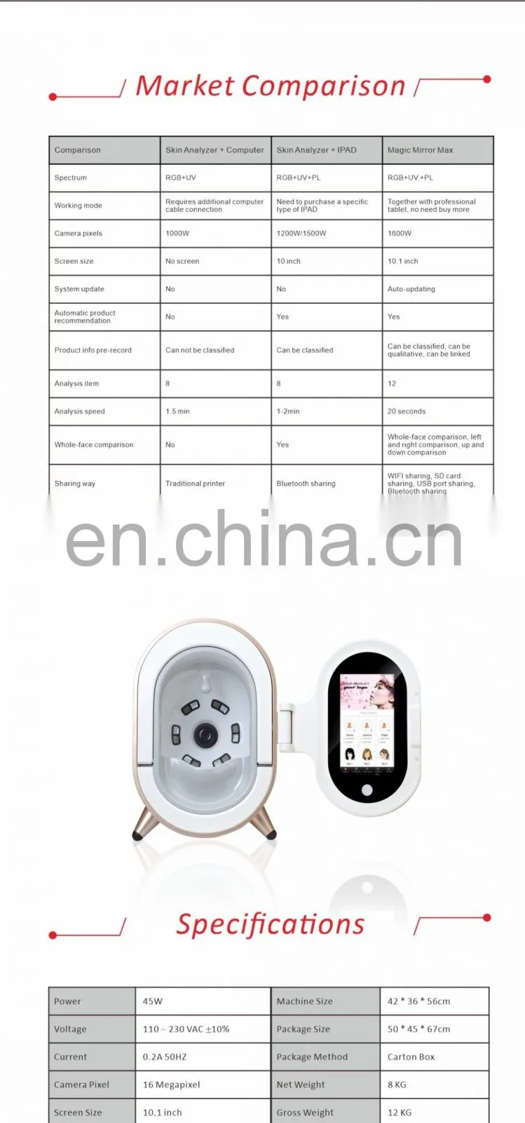 Newest multi-language support skin analyzer scan facial skin analysis 3D digital analyzer for salon
