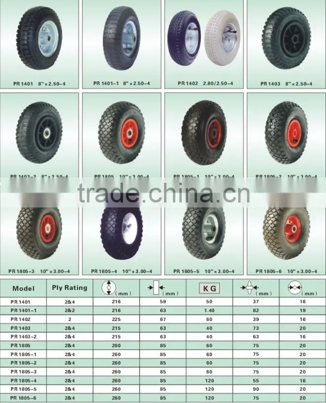 pneumatic wheels 200mm