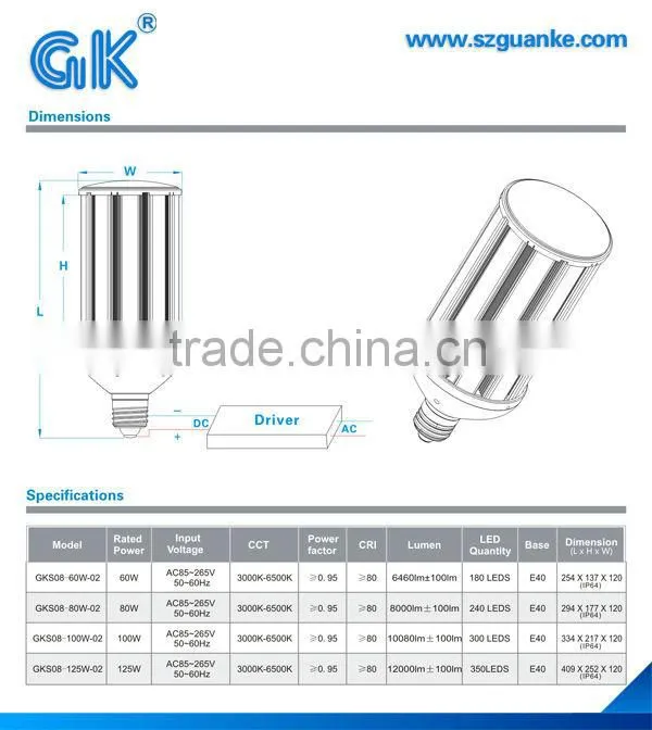 LM80 IP64 121lm/w 300W E40 metal halide led replacement lamp