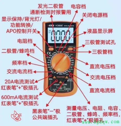 Ultra practical multimeter usage guide