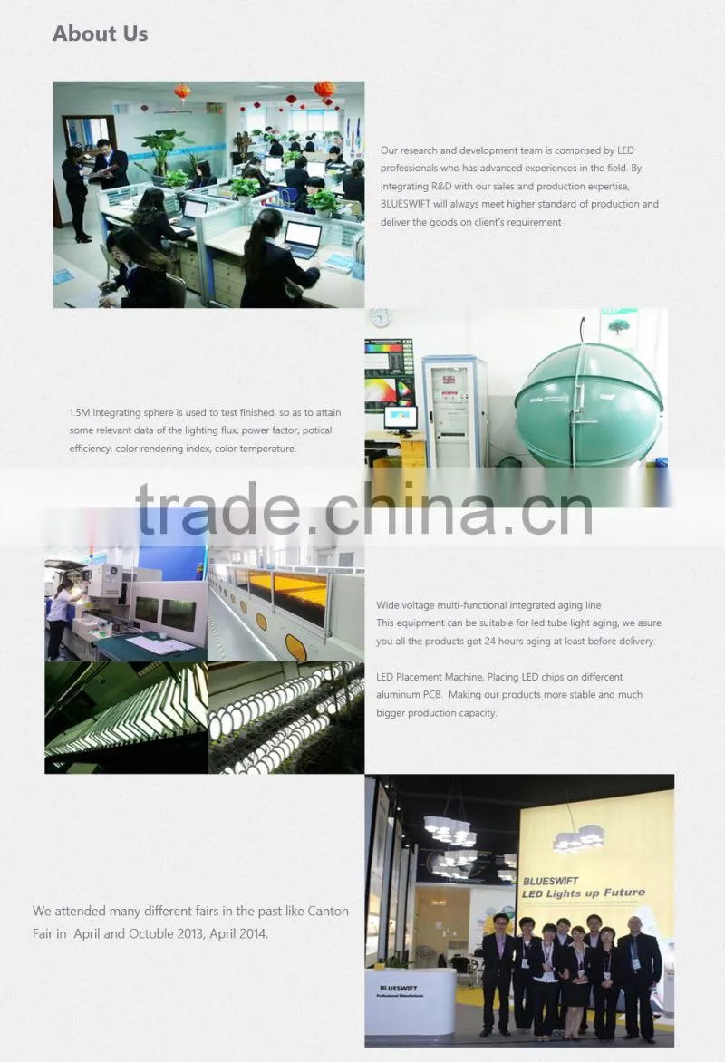 12W Square Surface Mounted Flexible Light Panel Led