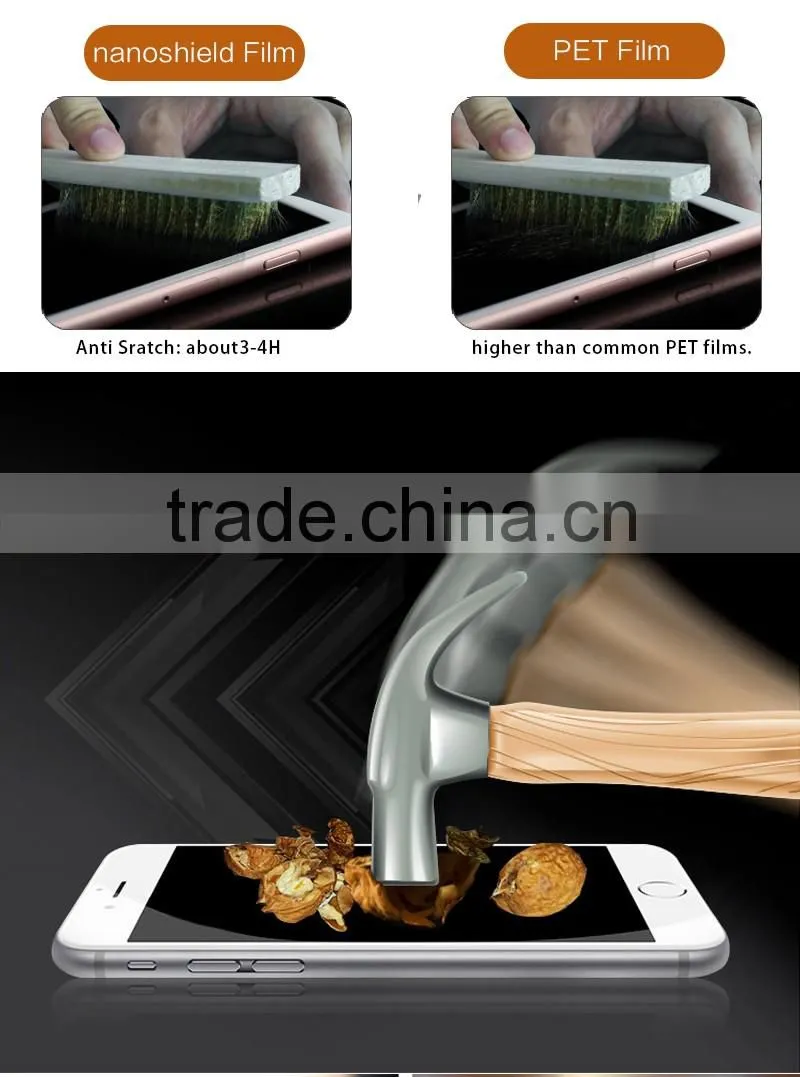 For OPPO R5 wholesale price anti blue light cutting screen protector guard