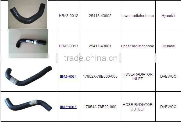 Automotive Universal Radiator Hose