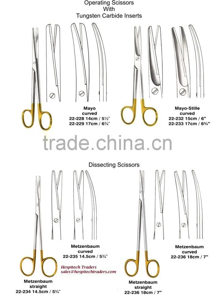 operating scissors
