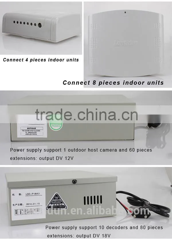 ID card and password unlocking colour video door phone