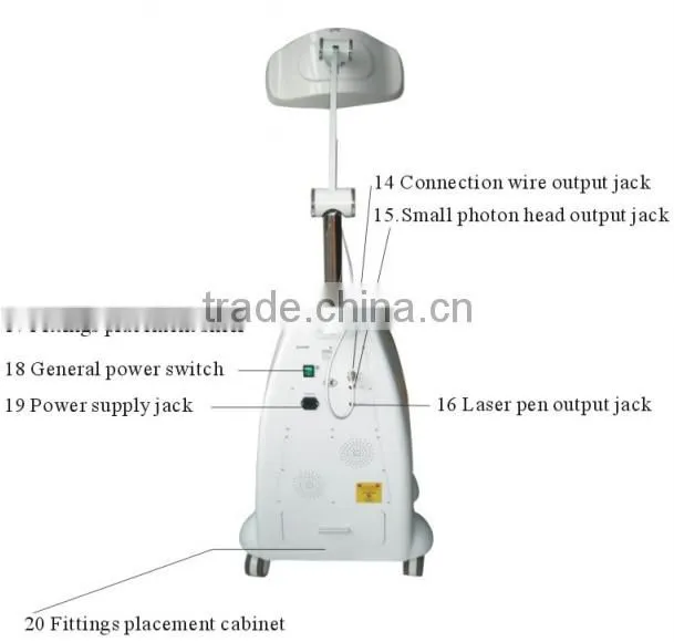 high quality 100% safe professional led light therapy machine for anti acne, pimple and black speckle