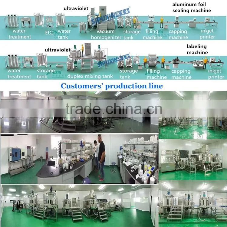 Sipuxin fruit mask machine facial mask packaging machine