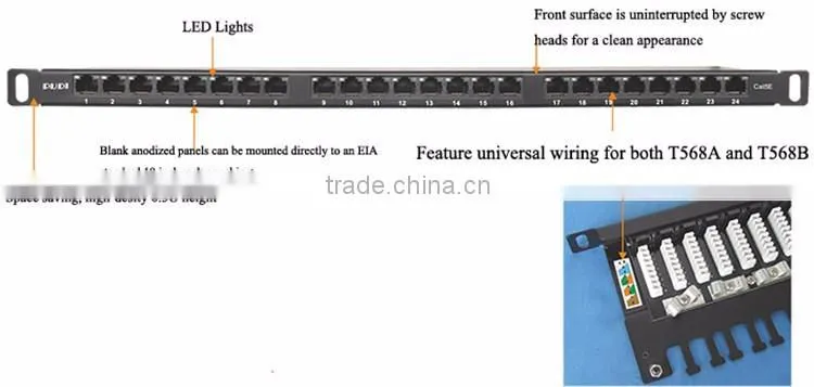 0.5 u led light patch panel wall mount, 24 port patch panel price