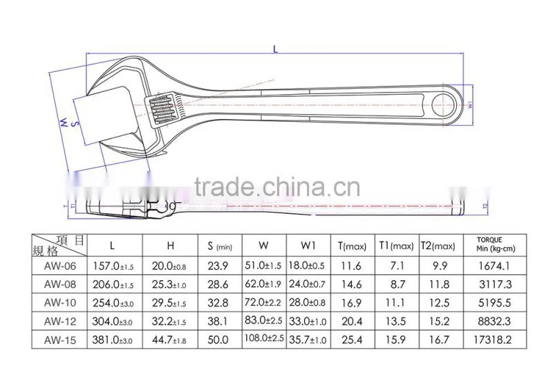Universal Adjustable Spanner Wrench Adjustable Torque Wrench Adjustable Angle Wrench