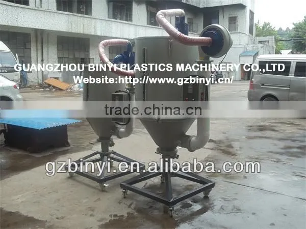 Plastic dryer machine / rubber dryer machine