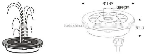RGB 3in1 9x2w LED Fountain Lights, Water Dance LED Lights