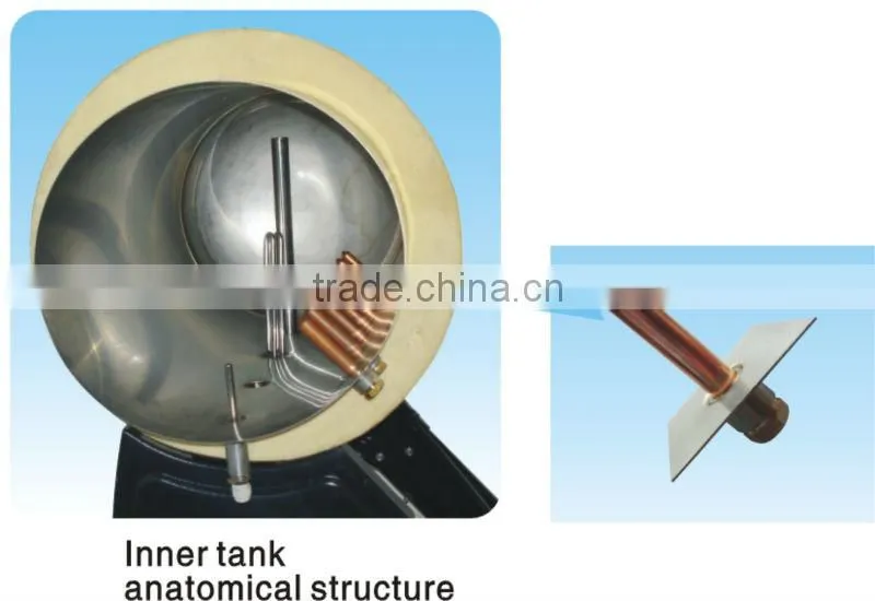 integrative pressurized solar water heating with copper heat pipe
