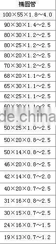 Steel carbon Oval Steel Pipe