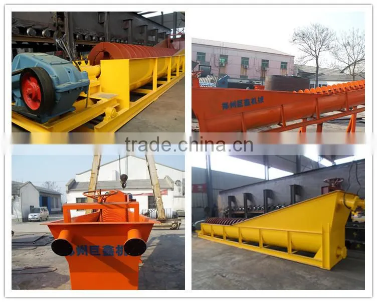 The price of screw sand washing machine