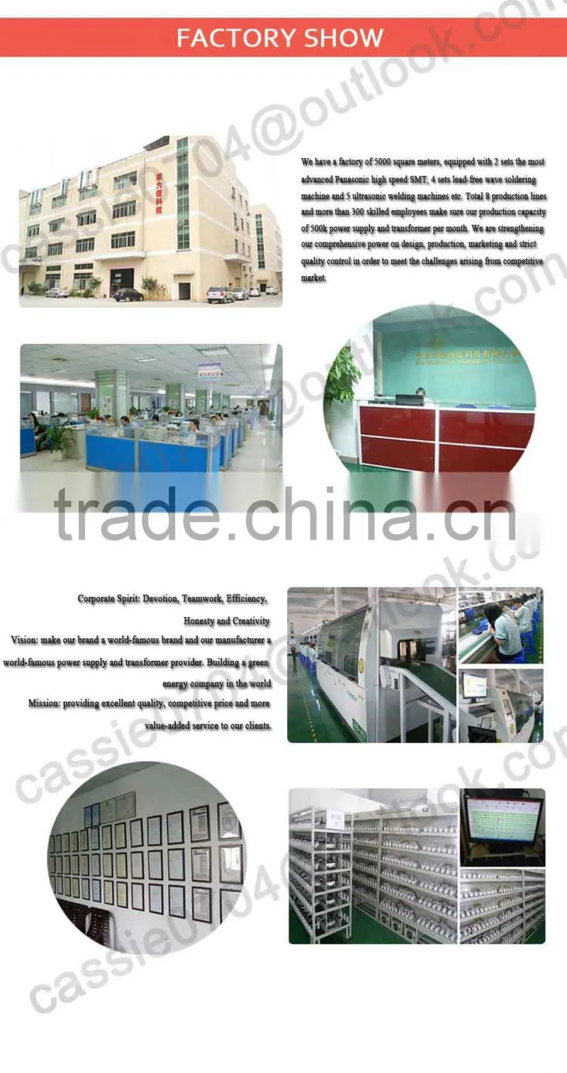Innovative New Products Android Tablet Charger