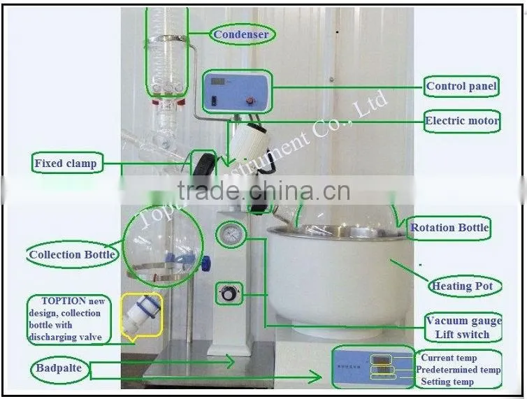 2013 PTFE discharge valve -5L Rotary Evaporators RE-5000