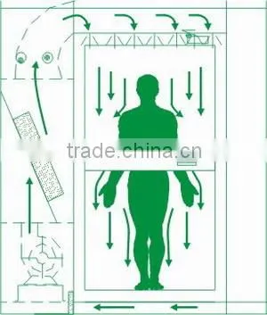 Durable Clean Room Equipment, Professional Manufacturer