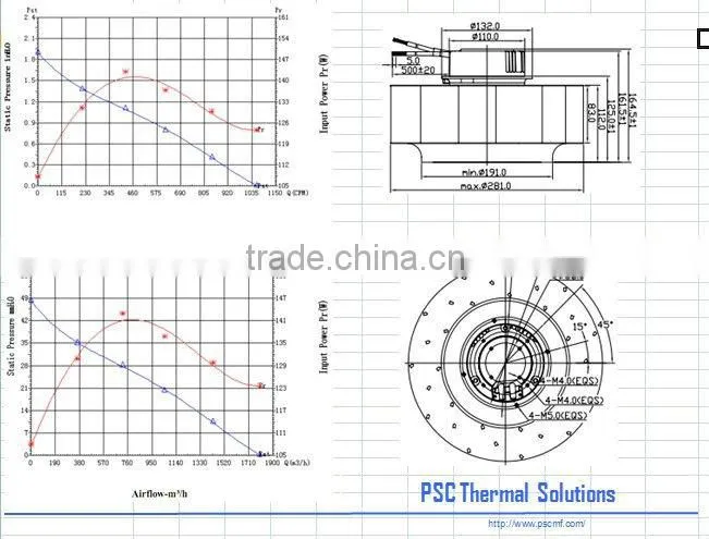PSC Centrifugal Fan EC 280 x165mm with CE and UL