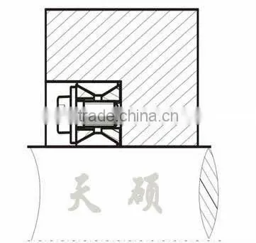 Shaft Locking Devices