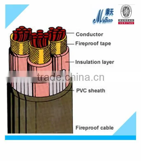 copper conductor XLPE Insulated Armored Electric Power Cable 0.6/1kV 25mmm 50mm 100mm 120mm 150mm