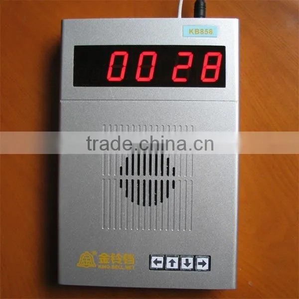 Controller of nurse call system