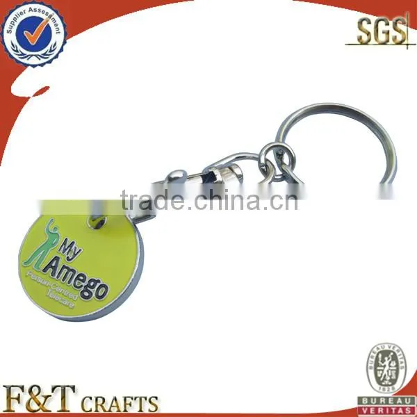 hot selling supermaket keychain euro coin holder
