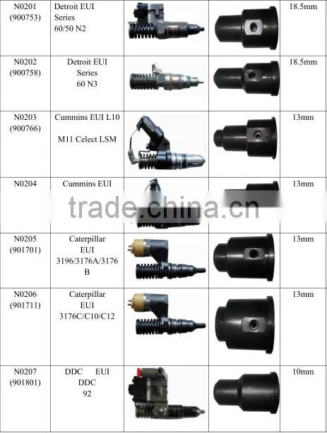 EUI/EUP TESTER/ CAM BOX