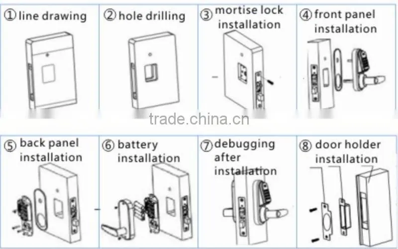 cheap,smart and security code door lock in china