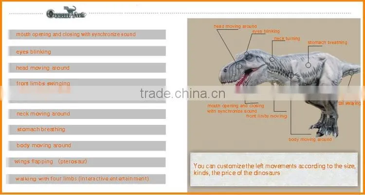 Animatronic Dinosaur for Sale as Dinosaur Commodity