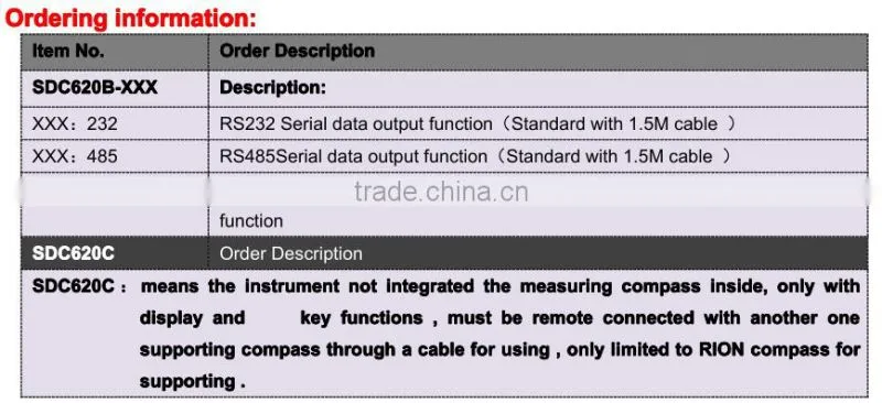 SDC620B Industry 3D Compass Sensor North Finder With Screen Display With Heading Accuracy 0.3deg Range 360deg Measurement
