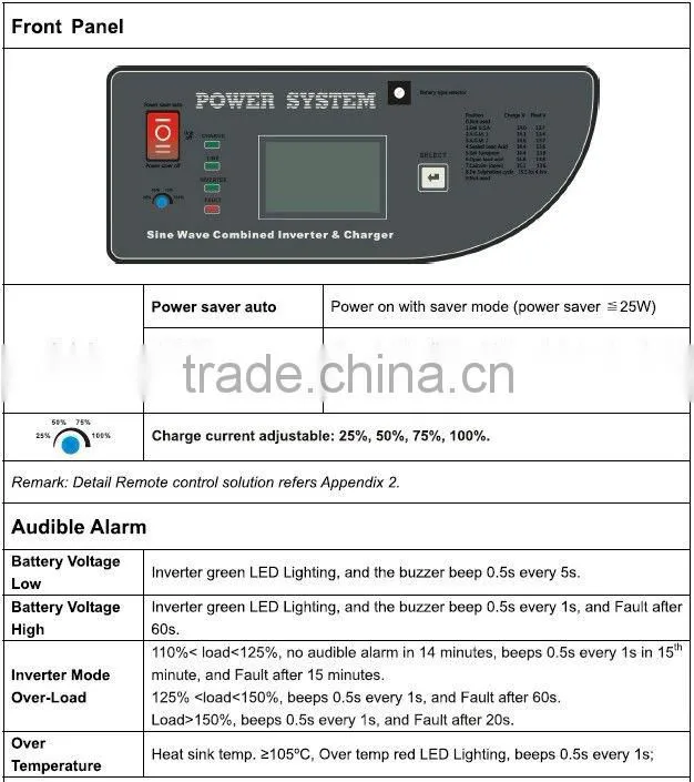 Hot!!! CE SONCAP approved pure copper transformer inside 4000w 5000w 6000w high quality off grid 220v ac 60hz solar inverter
