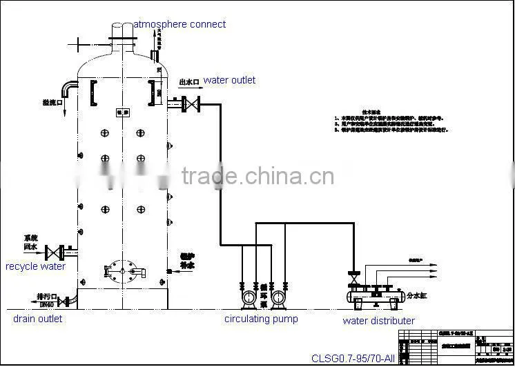 vertical biomass boiler