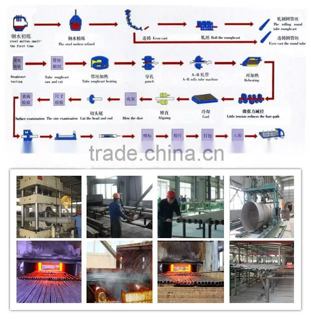 price of 16 inch stainless steel seamless pipe