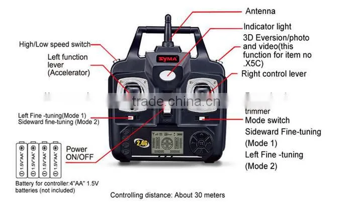 Camera Drone UAV RTF UFO Syma X5C-1 2.4Ghz 6-Axis Gyro RC Quadcopter 2MP Camera Drone UAV RTF UFO
