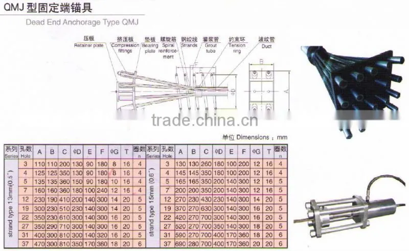 CABR prestressing system Steel Stressing Anchor for 0.5"&0.6" Strand