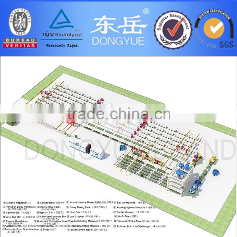 hollow block machine Brick making macine for construction material price