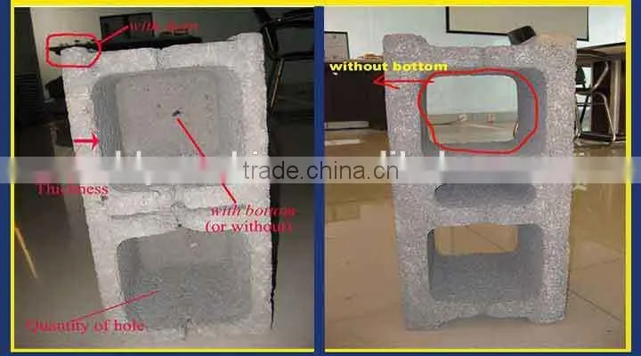 Brick Molding Machine Processing and Brick making Type Block Manchine
