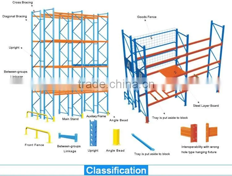 heavy storage rack