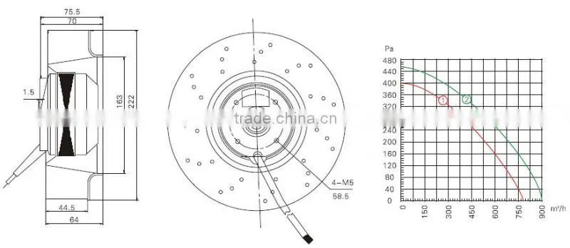 2014 Hot sale high performance factory price centrifugal fan for fireplace