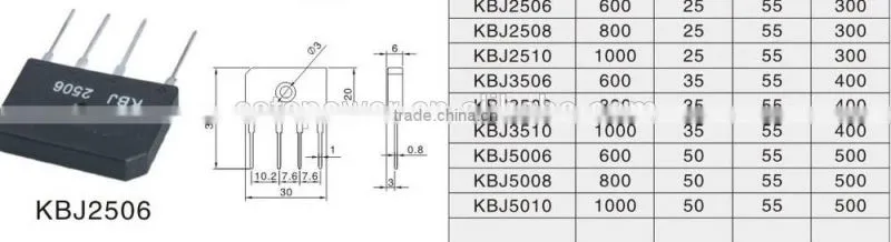 KBJ5010 Brief Introduction of Bridge Rectifiers KBJ2506 KBJ2510 KBJ3508 KBJ5006 KBJ5010