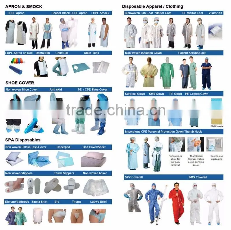 New Products Free Samples Disposable Medical Bed Sheet/Bed Pads