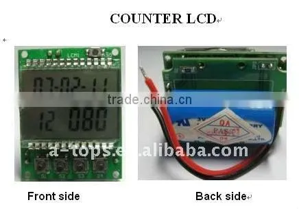 Surge Protection Counter