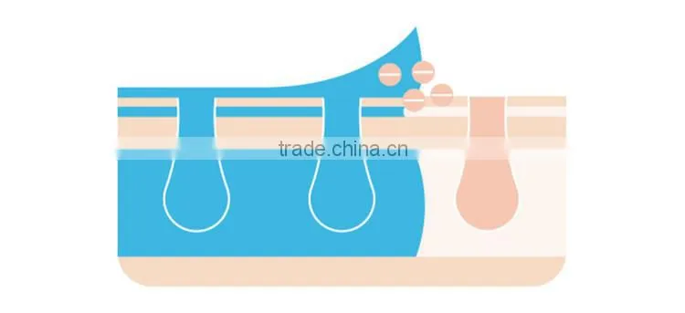 CosBeauty CB-025 High Freqnency anti aging Home Use Facial Exfoliator Ultrasonic derma skin scrubber