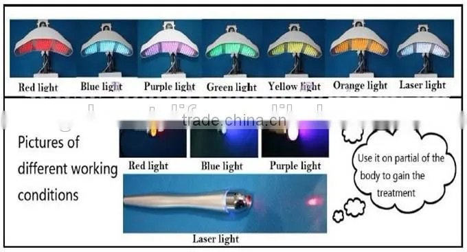 pdt led machine/bio light therapy pdt skin whitening machine