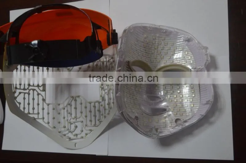 red green blue LED light therapy skin care beauty equipment LED mask