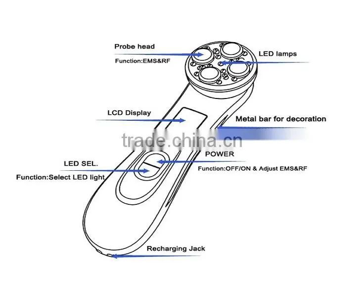 skin tightening Wrinkle Removal facial beauty Hifu ultrasound machine