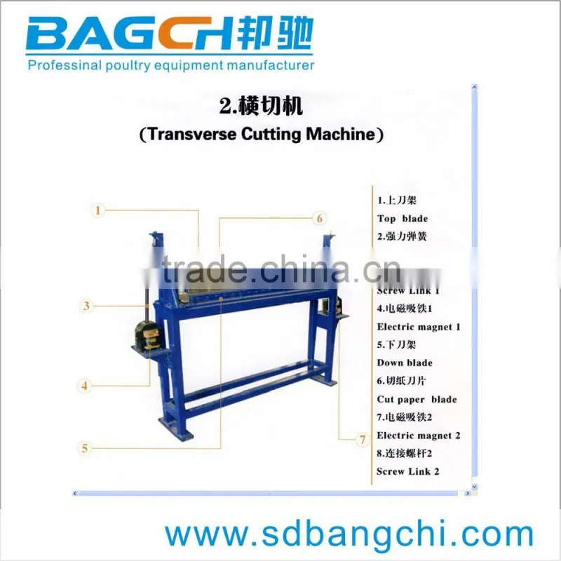 Bangchi complete controlled Cooling Pad Making Machine For Poultry house
