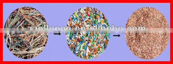 year warranty separate copper plastic/ copper cable wire recycling machine